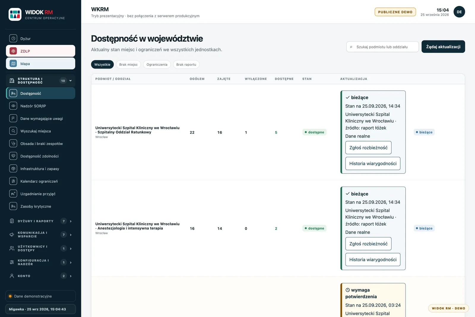 Dostępność w województwie: stan miejsc i ograniczeń w jednostkach z informacją o aktualności każdego raportu.